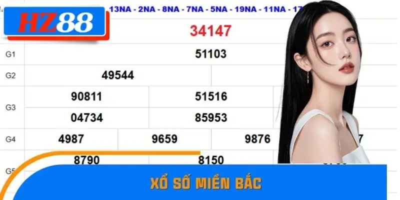 Dự Đoán Xổ Số Miền Bắc Hàng Tuần HZ88