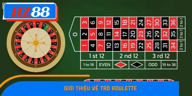 Giới thiệu về trò Roulette