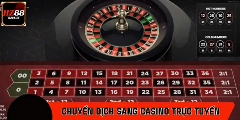 Sự chuyển dịch từ truyền thống sang casino trực tuyến