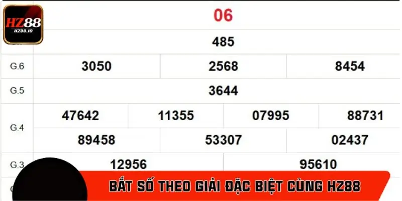 Bắt số theo giải đặc biệt cùng HZ88
