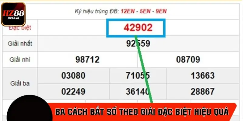 Gợi ý 3 kỹ thuật bắt số theo giải đặc biệt dễ áp dụng